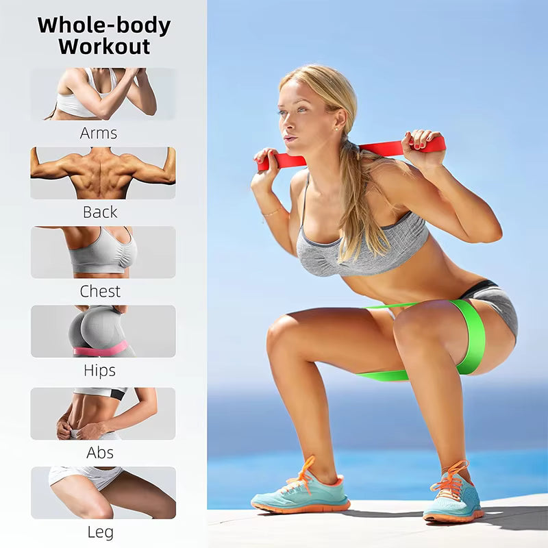 Resistance Loop Bands – Build Stronger Legs, Glutes & Hips at Home
