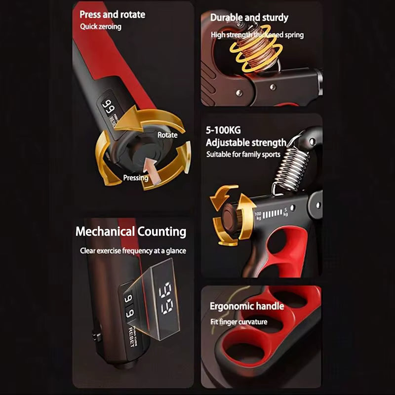 Iron Grip Hand Strengthener | Adjustable 5-150kg Forearm Trainer